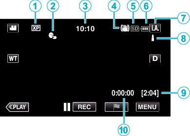 Indications Video Recording (Not NAND)